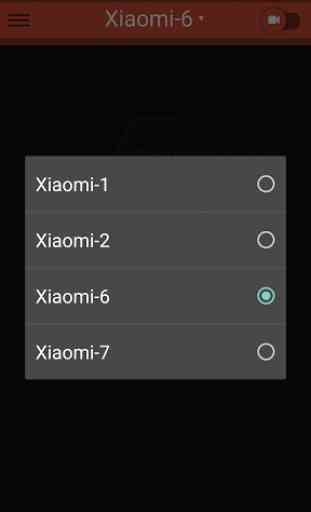 Xiaomi Yi 360 VR 4