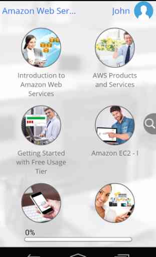 Learn Amazon Web Services 4