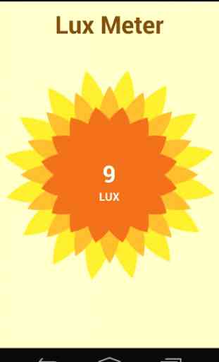 Lux Meter 1