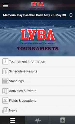 LVBA Tournament 2