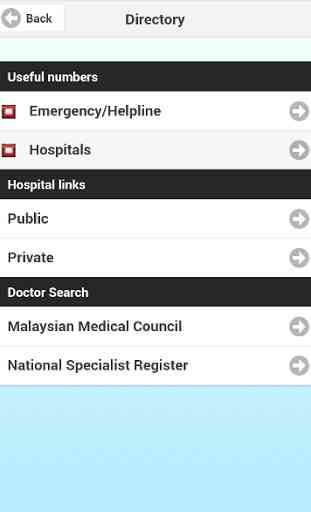 Malaysian Medical Resources 2