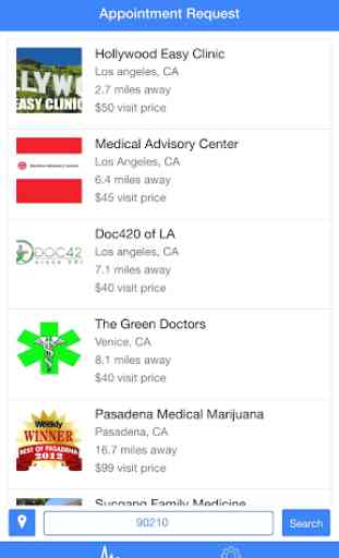 Marijuana Doctors 1