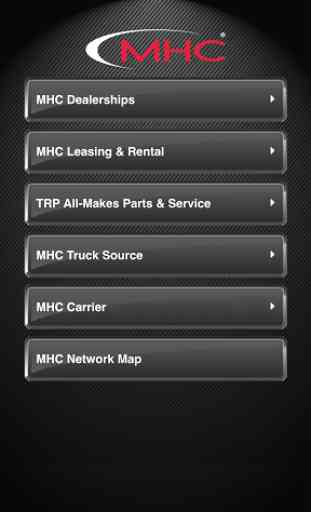 MHC Locations & Services 1
