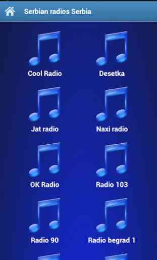 Serbian Radios 1
