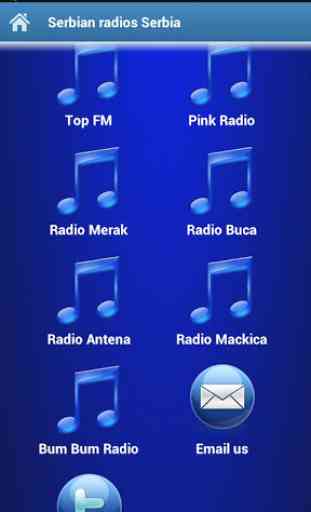 Serbian Radios 3