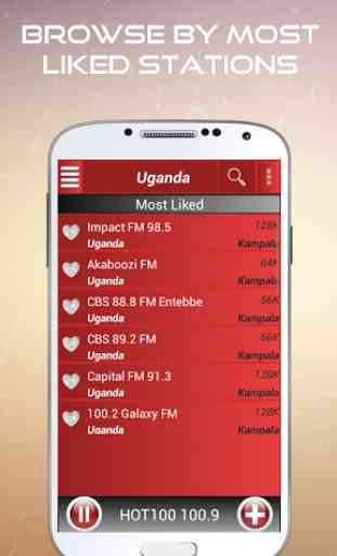 A2Z Uganda FM Radio 3