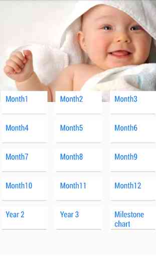 Baby Development Guide 1