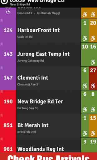 Bus Coming! SG Bus & MRT Guide 1