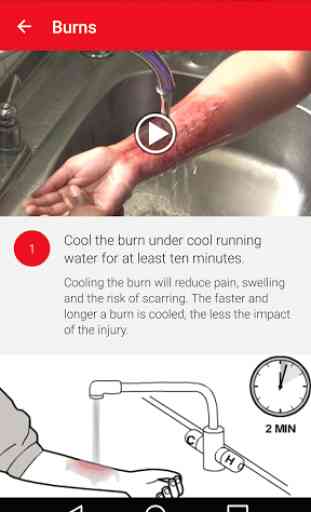 First Aid by Swiss Red Cross 2