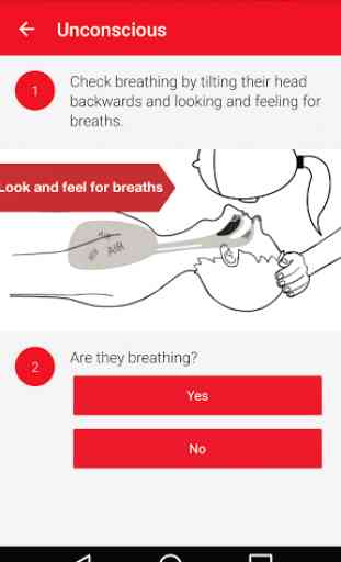 First Aid by Swiss Red Cross 3