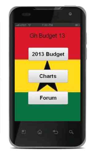 Ghana Budget 2013 1