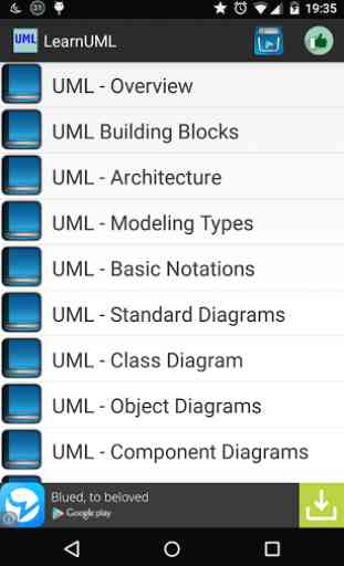 Learn UML 1