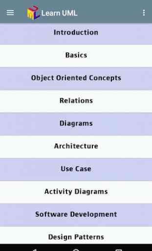 Learn UML 2