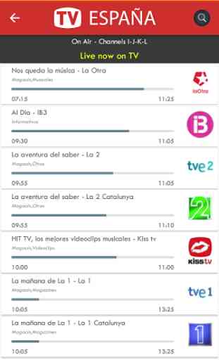 TV Channels Spain 2