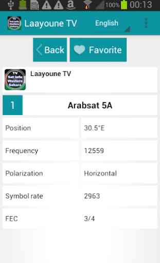 TV Sat Info Western Sahara 2