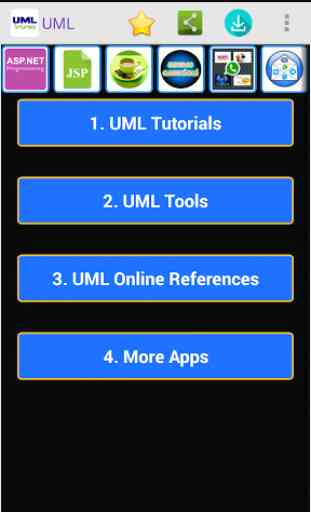 UML Tutorials 1