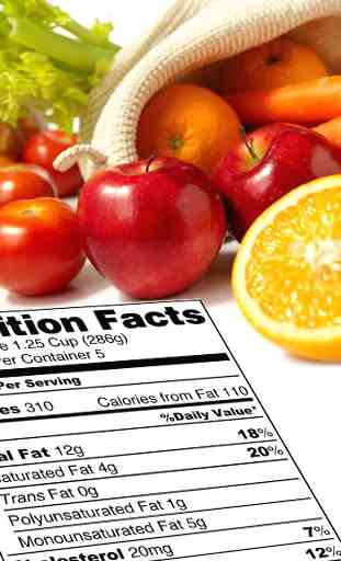 USDA Food Nutrients Database 1