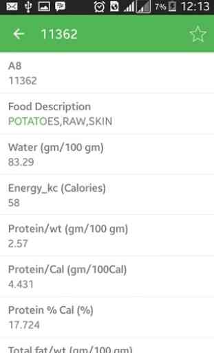 USDA Food Nutrients Database 2