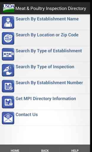 USDA MPI Directory 1