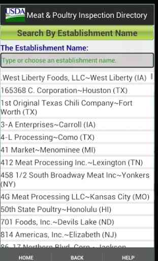 USDA MPI Directory 2