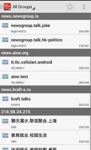 Usenet NewsReader 1