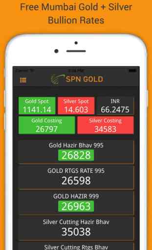 SPN Gold : Mumbai Bullion Merchant - Live Gold, Silver Spot & Bullion Rate with Commodity News and Tips 1