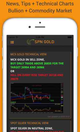 SPN Gold : Mumbai Bullion Merchant - Live Gold, Silver Spot & Bullion Rate with Commodity News and Tips 3