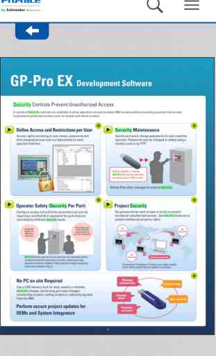 Software Guide 3