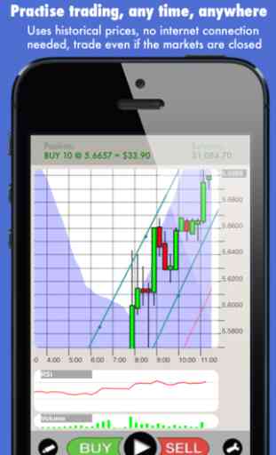 Spoof Trader Light Stockmarket Simulator practise your trading 1