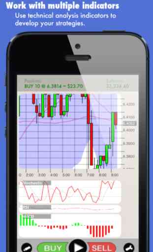Spoof Trader Light Stockmarket Simulator practise your trading 3