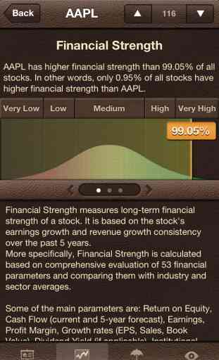 Stock Guru Pro 2