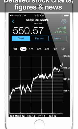 Stock Market App: Free Stocks App + Stock Tracker 4