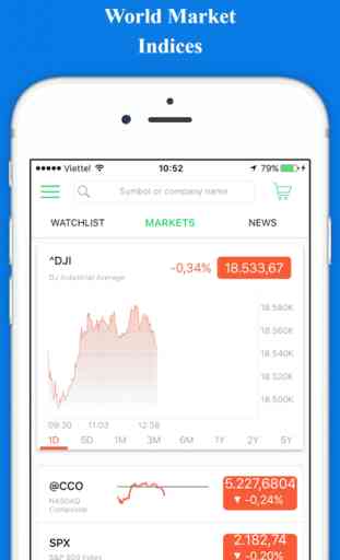 Stockmobi - Stock Screener and News 2