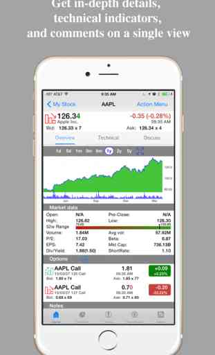Stocks Tracker : Real-time stock,forex and chart 2