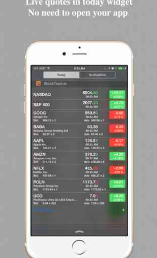 Stocks Tracker : Real-time stock,forex and chart 4