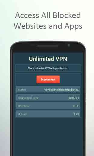 VPN Unlimited Free VPN Proxy 2