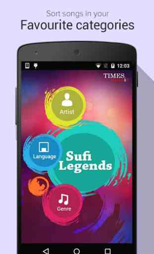 3000 Sufi Songs - Best Of 2
