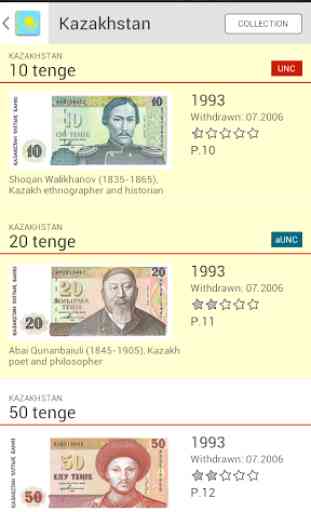 Banknotes ex-USSR 2