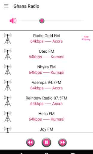 Ghana Radio 4