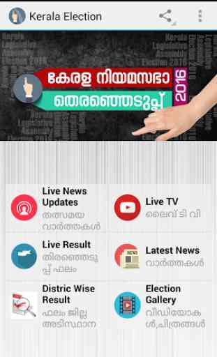 Kerala Election Result News 1