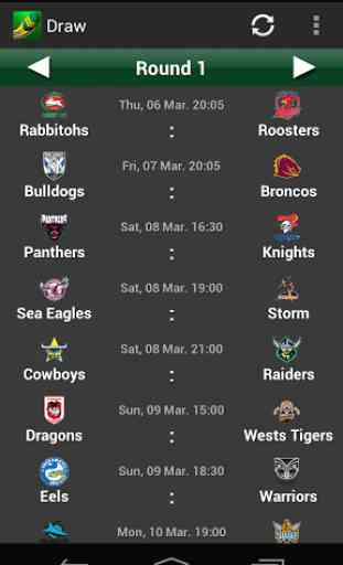 National Rugby League NRL 2014 2