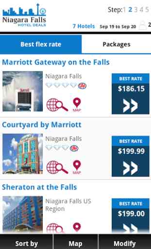 Niagara Falls Hotel Deals 2