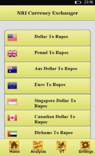 NRIs Money 2 India Exchanger 1