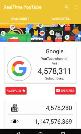 RealTime Subscriber YouTube 2