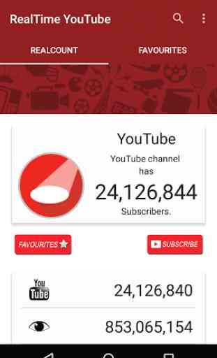 RealTime Subscriber YouTube 3