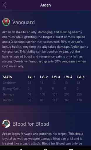 The Best Guide for Vainglory 4