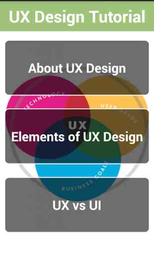 Ux Design Tutorial 1