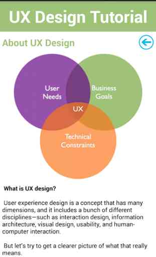 Ux Design Tutorial 2