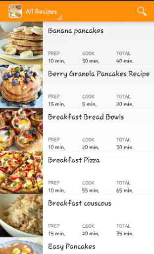 American Breakfast Recipes 2