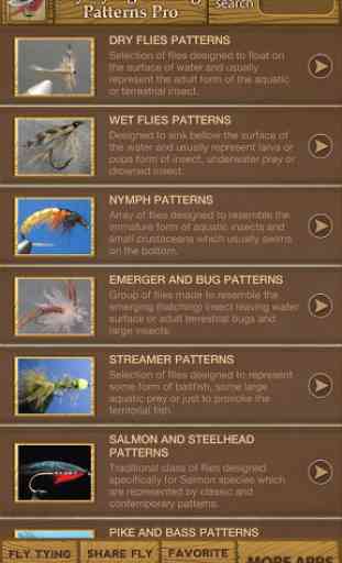 Fly Tying Fishing Patterns Pro 2